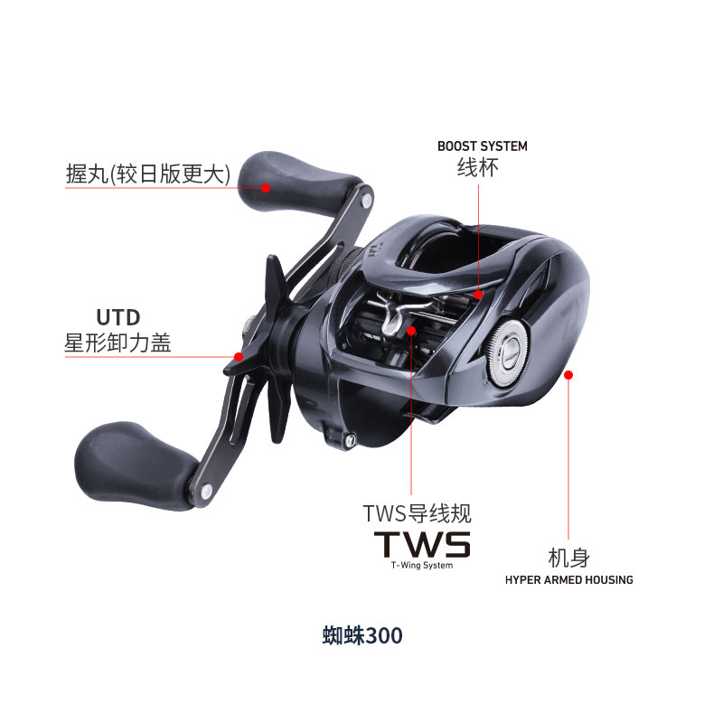 دايوا تاتولا TW 300 بكرة صيد س - مراجعة Abu Garcia Reel Max وسعره
